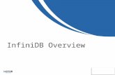InfiniDB Overview - MariaDB.org - Supporting continuity …€¦ · PPT file · Web view · 2014-05-15Greenplum, Netezza, etc. InfiniDB Design Principles ... What is InfiniDB for