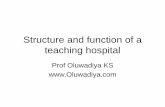 Structure and function of a teaching hospital - oluwadiya.comoluwadiya.com/Documents/Clinicals/Structure and function of a... · Tertiary Hospitals •59 in the countries •Teaching