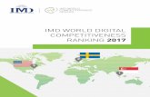 IMD WORLD DIGITAL COMPETITIVENESS RANKING 2017 · World Digital Competitiveness Ranking ... 9 4 4 Finland 4 8 10 1 Denmark 5 11 9 3 Netherlands 6 6 3 17 Hong Kong SAR 7 4 8 13 Switzerland