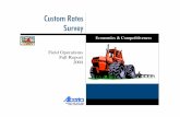 Custom Rates Survey - Alberta Rates Survey Field Operations Fall Report 2004 ... C Lacombe $165.00/hour R Fiat Allis FD30 crawler with Fiat Allis ripper Plus trucking of equipment;