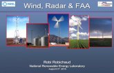 Wind, Radar & FAAwind.nrel.gov/public/Robi/BLM/02_Wednesday/02-04_Robichaud_RAD… · •Due Diligence Questions Must be Addressed – Radar ... •Location is Important ... – Improved