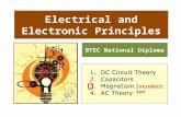 [PPT]Electrical & Electronic Principles - Frank's Web Space · Web viewKnow the principles and properties of magnetism: content Magnetic field: Magnetic field patterns eg flux, flux