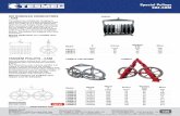 CAE-CAM - Tesmec · ISO 9001:2008 &HUWL¿HG«4XDOLW\«6\VWHP ... CAE-CAM TANDEM PULLEYS - CAM ... Wheels, sectors and jokes are fully