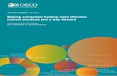 Making earmarked funding more effective: Current … Report N 1...Making earmarked funding more effective: Current practices and a way forward Piera Tortora and Suzanne Steensen OECD