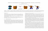 Spherical Manifolds for Adaptive Resolution …cmg/content/papers/g2005hm/g2005hm.pdfSpherical Manifolds for Adaptive Resolution Surface Modeling Cindy M. Grimm Washington Univ. in