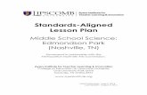 Standards-Aligned Lesson Plan - Lipscomb University · Standards-Aligned Lesson Plan ... • compounds, elements, ... they complete a t-chart with notes • The students will know