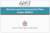 Service Level Improvement Plan Under AMRUT - Indore City Bus · Health Department by IMC • Available Equipments: 2 vehicles, 10 Municipal employees ... SERVICE LEVELS STATUS dkj.k.