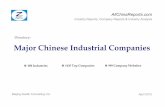 Directory: Major Chinese Industrial Companies - Amazon S3 · 2666 Environmental Pollution Treatment Medical Materials Mfg. 101 ... 4014 Mobile Communications & Terminal Equipment