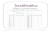 Paper 2 (Calculator) - Just Mathsjustmaths.co.uk/wp-content/uploads/2015/06/Best-Guess-Paper-2-Ed... · ©JustMaths 2015 Paper 2 (Calculator) BEST GUESS FOUNDATION – JUNE 2015 (no