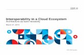 Interoperability in a Cloud Ecosystem - GSE Belux Round Table GSE Architecture... · An evolution of information technology ... DevOps Front Office / Desktop Business Processes ...