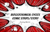 Biogeochemical Cycles Comic Strips/Storymssorensennghs.weebly.com/uploads/5/7/8/1/...comics... · elements, including carbon, nitrogen, oxygen, hydrogen, sulfur, ... You will be creating