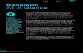 Danamon At A Glance€¦ ·  · 2017-09-0454 PT Bank Danamon Indonesia, Tbk. 2016 Annual Report Danamon’s Highlights Management Reports Compan Profile At A Glance Danamon Danamon