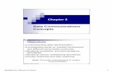Data Communications Concepts - KFUPMfaculty.kfupm.edu.sa/COE/masud/RichText/Chapter 2.pdf · Data Communications Concepts Modified by: Masud-ul-Hasan 2 Objectives ... Synchronous
