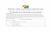 4th Grade ELA-Writing Curriculum - Home - Park Hill … Approved 7/28/16 4th Grade ELA-Writing Curriculum Course Description: The fourth-grade curriculum familiarizes students with