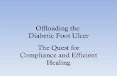 Offloading the Diabetic Foot Ulcer The Quest for ... · The Quest for Compliance and Efficient Healing ... Case Study #2 • 47 year old white ... • PMH: Type 2 DM, HTN, Hypothyroidism,