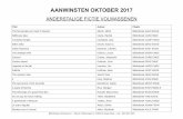 AANWINSTEN OKTOBER 2017 - bibliotheek.knokke …bibliotheek.knokke-heist.be/sites/default/files/uploads/docs/pages/... · Les sortilèges du lac Dupuy, ... Enigma Deflo, Luc Bibliotheek