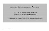 LIST OF AUTHORISED VHF-FM RADIO STATIONS IN … updated on the 17TH October, 2012 1 NATIONAL COMMUNICATIONS AUTHORITY LIST OF AUTHORISED VHF-FM RADIO STATIONS IN GHANA AS AT END OF