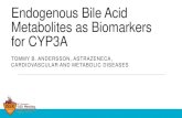 Endogenous Bile Acid Metabolites as Biomarkers for … · Endogenous Bile Acid Metabolites as Biomarkers ... Endogenous Bile Acid Metabolites as Biomarkers for CYP3A Tommy B. Andersson