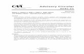 Advisory Circular AC91-21 RNAV 1, RNAV 2, RNP 1, RNP 2 ... · may be granted upon satisfactory assessment of the aircraft navigation system and documented operator procedures, and