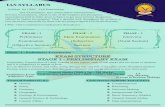 IAS SYLLABUS - vedantaiasacademy.co.in · Infrastructure: Energy, Ports, Roads, Airports, Railways etc. Investment models. Science and Technology- developments and their applications