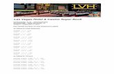 Las Vegas Hotel & Casino Super Bookvegasinsider.com/visports/nfl/lvh-super-book-2013.pdf · Las Vegas Hotel & Casino Super Book ... TOTAL PASS ATTEMPTS BY: JOE FLACCO (BAL) ** ...