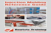 Injection Molding Reference Guideinjection-molding.guide/wp...injection-molding-reference-guide.pdfInjection Molding . Reference Guide. Materials, Design, Process Optimization, Troubleshooting