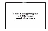 The Languages of Strings and Arrows - Buffalo State Collegestern.buffalostate.edu/CSMPProgram/Intermediate Disk/IG_I/IG-I... · L9 String Game with Numbers #2 .....L-41 L10 String