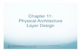 Chapter 11: Physical Architecture Layer Designcis.csuohio.edu/~sschung/CIS433/ch11.pdf ·  · 2016-03-22Be able to create a network model using a deployment ... & Tegarden Systems