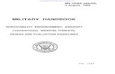MILITARY HANDBOOK - MIL-STD-188everyspec.com/MIL-HDBK/MIL-HDBK-0200-0299/download.php?spec… · DESIGN AND EVALUATION GUIDELINES ... part of this handbook SPECIFICATIONS MILITARY