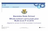 Baralaba Sta hool Whole-s Mu - e q School Unit Overview.pdf · ear 3/4 UNIT 1 C),Whole-school cur explore ... iterary texts and write xpressing a preferen haracter, giving reas ...