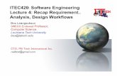 ITEC420 Software Engineering Lecture 4: Recap Requirement.. Analysis, Design Workflowsbox/itec420/lecture04.pdf ·  · 2013-12-27ITEC420: Software Engineering Lecture 4: Recap Requirement..