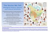 The Stories We Tell - National Council for the Social Studies Stories We Tell: ... org/wiki/First_Nations • The histories of North America’sFirst peoples span thousands of years