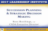 SUCCESSION PLANNING & STRATEGIC DECISION MAKING · Short term – 1 to 5 years ... Succession Planning & Strategic Decision Making Core Competencies ... Strategic Decision Making.