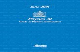 Physics 30 June 2001 Diploma Examination · June 2001 Physics 30 Grade 12 Diploma Examination Description Time: This examination was developed to be completed in 2.5 h; however, you
