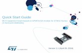 Quick Start Guide - Home - STMicroelectronics Start Guide Contents 2 STM32 Nucleo Wi-Fi expansion board Hardware and Software overview Setup & Demo Examples Documents & Related Resources