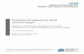 Ectopic pregnancy and miscarriage - RANZCOG s...2.3 Progesterone/progestogen for threatened miscarriage ... Ectopic pregnancy and miscarriage have an adverse effect on the quality