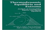 Thermodynamic Equilibria and Extrema · Thermodynamic Equilibria and Extrema Analysis of Attainability Regions and ... of classical equilibrium thermodynamics. Consideration is given