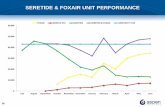 SERETIDE & FOXAIR UNIT PERFORMANCE - ShareData · Profits are slim and real value for Aspen is in the recovery of overheads in the ... IN DEFENCE OF OUR INFANT MILK FORMULA ... Competitors