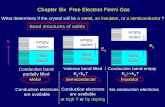 chapter 6 Free electron Fermi gas - National Chiao Tung ...ocw.nctu.edu.tw/upload/classbfs1209042612156444.pdf · 1 Chapter Six Free Electron Fermi Gas ... pushing atoms together