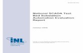 National SCADA Test Bed Substation Automation … of substation automation in the electricity industry. In order to determine the level of automation deployed in North American utility