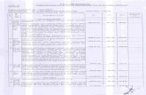 Output - Punjabeproc.punjab.gov.pk/BiddingDocuments/48714_DNIT(1).pdf · 403.90 5433.05 8118.65 ... All the conditions of "Contract Agreement" and conditions mentioned in the DNIT