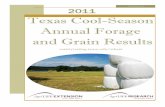 SCS-2011-09 2011 Texas Cool-Season Annual Forage …varietytesting.tamu.edu/files/wheat/docs/forageTrials/2011/2011... · Texas Cool-Season Annual Forage and Grain Results ... Texas
