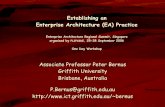 Establishing an Enterprise Architecture (EA) Practicebernus/publications/pdfs/EstablishinganEA... · Establishing an Enterprise Architecture (EA) Practice Enterprise Architecture