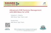 Advanced zVM Systems Management with IBM Wave for …€¦ · Advanced z/VM Systems Management with IBM Wave for z/VM Eduardo C. Oliveira IBM Wave Tiger Team Lead Ernest Horn IBM