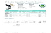 30mm CT Series Capacitive Proximity Sensors · CT1-00-2H $69.00 NPN/PNP M12 ... CT Series Capacitive Proximity Sensors M12 connector M30 ... 30mm CT Series Capacitive Proximity Sensors