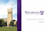Pension Plan Summary - Western University€¦ · Pension Plan Summary JANUARY 2017 ... you can choose to: • transfer your savings to the Sun Life Retirement ... January 1 of the