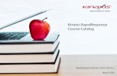 Kinaxis RapidResponse Course Catalog 2015.3-2016.2...Kinaxis RapidResponse . Course Catalog. RapidResponse Versions 2015.3/2016.2 . March 2018 . About Kinaxis Knowledge Services. ...