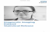 Diagnostic Imaging Dataset Statistical Release - NHS … · Diagnostic Imaging Dataset Statistical Release ... 2 Headline Messages ... 3.1.2. Out of all tests performed in March 2017,