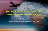 The Evolution of NWS Aviation Weather Services in Chicago NWS... · The Evolution of NWS Aviation Weather Services in Chicago Mike Bardou National Weather Service Chicago