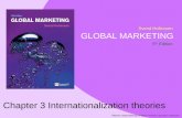 Svend Hollensen GLOBAL MARKETING - Smarketing€¦ ·  · 2016-02-20Chapter 3 Internationalization theories. Slide 3.2 Hollensen: ... Figure 3.3 Internationalization pattern of the